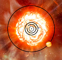 Betelgeuse - Podcast El Neutrino - Cienciaes.com