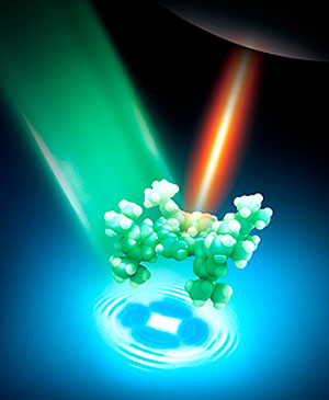 Espectroscopía fluorescente - Hablando con Científicos podcast - CienciaEs.com