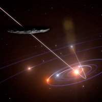 Oumuamua, oveshooting, Perelman, vacas locas - Vanguardia de la Ciencia podcast - CienciaEs.com