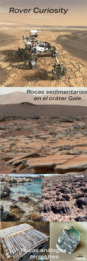 Marte ADN - Hablando con Científicos podcast - Cienciaes.com