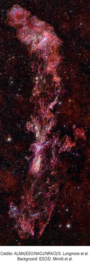 Espaguetis cósmicos - Hablando con Científicos podcast - Cienciaes.com 