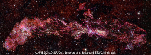 Espaguetis cósmicos - Hablando con Científicos podcast - Cienciaes.com