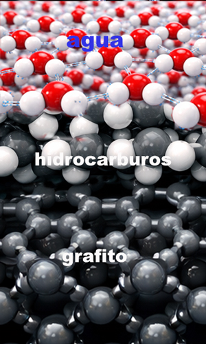 agua y grafito - Hablando con Científicos podcast - Cienciaes.com